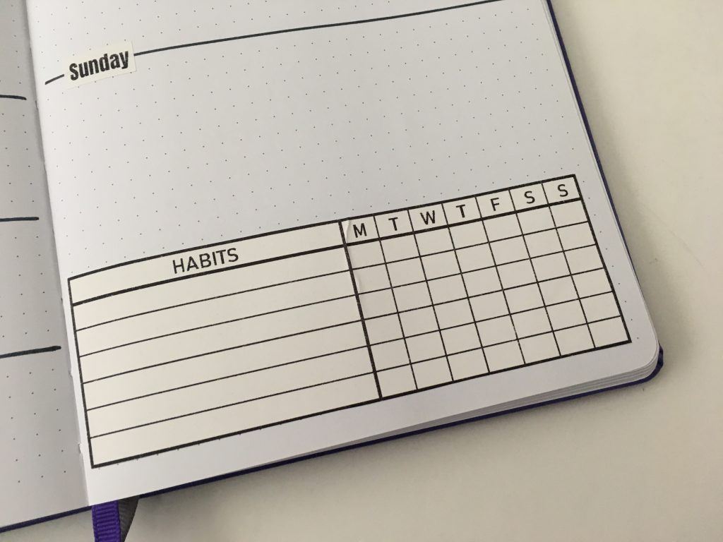The best tools for habit tracking in your planner or bullet